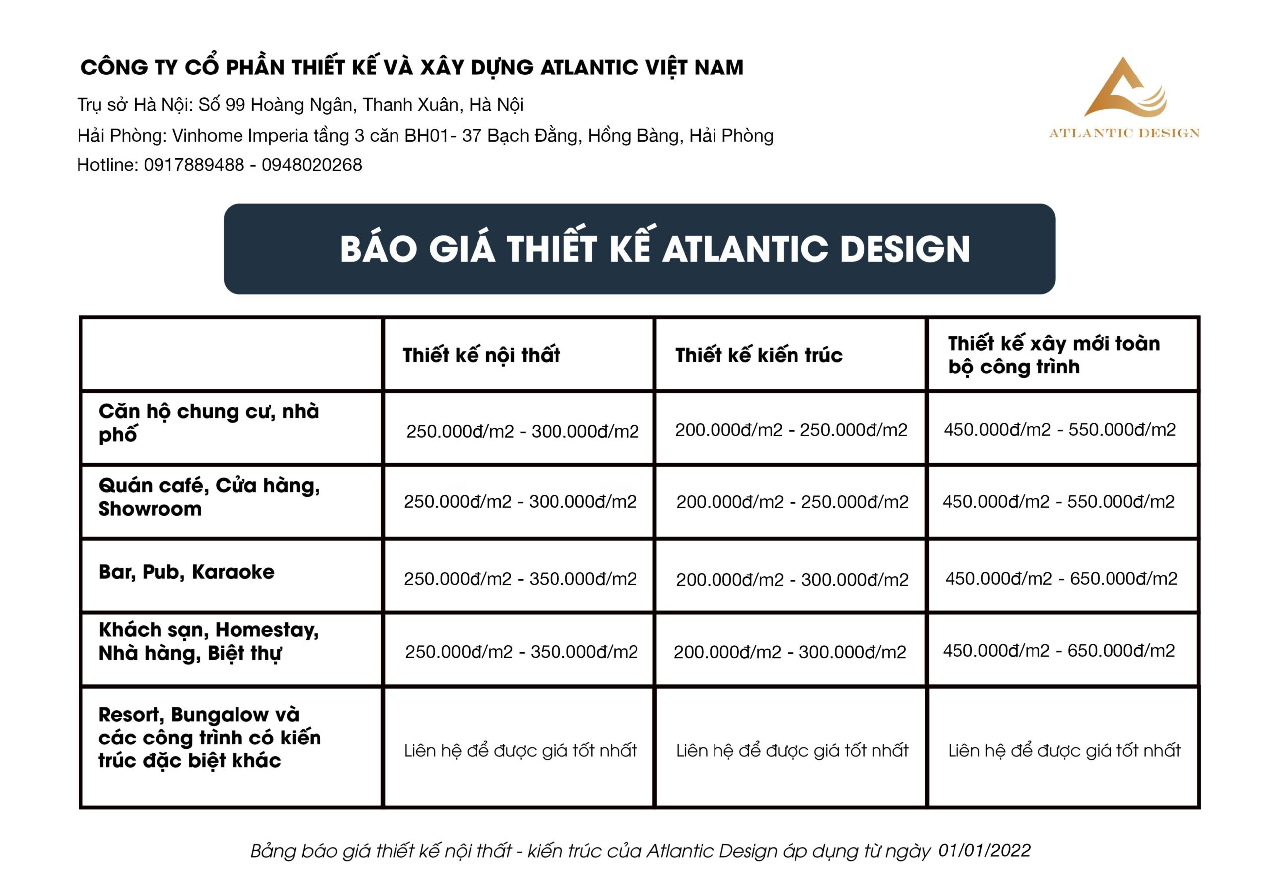 Đơn giá thiết kế biệt thự của Atlantic Design